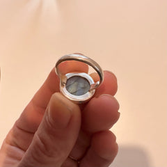 Round Labradorite Rings